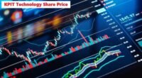 KPIT Technology Share Price