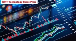 KPIT Technology Share Price