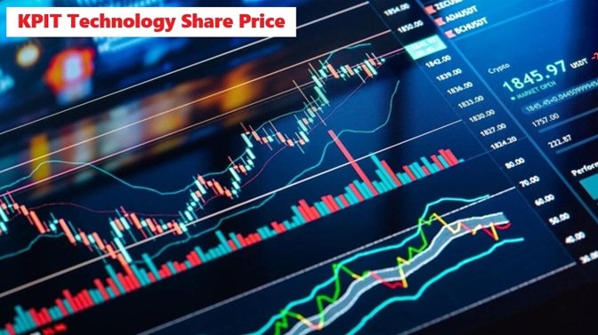 KPIT Technology Share Price